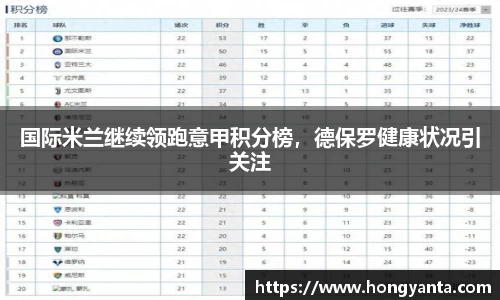 国际米兰继续领跑意甲积分榜，德保罗健康状况引关注