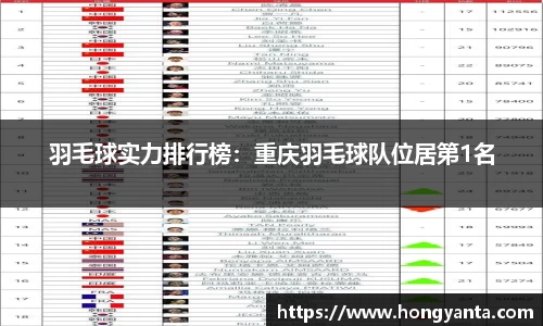 羽毛球实力排行榜：重庆羽毛球队位居第1名