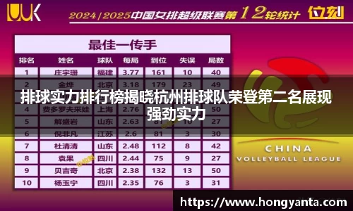 排球实力排行榜揭晓杭州排球队荣登第二名展现强劲实力