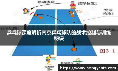 乒乓球深度解析南京乒乓球队的战术控制与训练秘诀