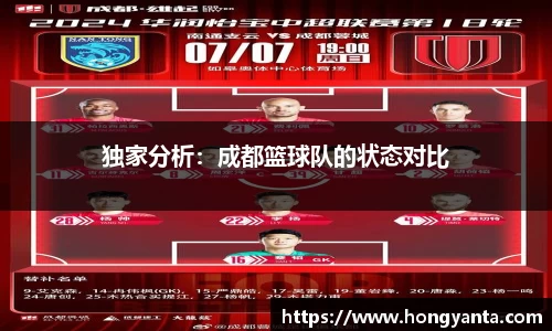 独家分析：成都篮球队的状态对比