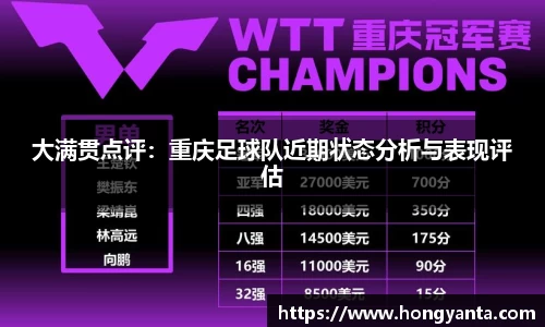 大满贯点评：重庆足球队近期状态分析与表现评估