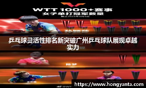 乒乓球灵活性排名新突破广州乒乓球队展现卓越实力