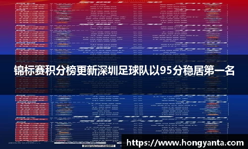 锦标赛积分榜更新深圳足球队以95分稳居第一名