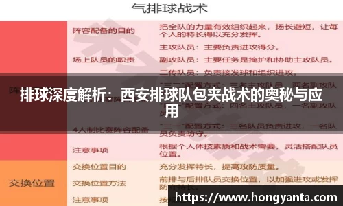 排球深度解析：西安排球队包夹战术的奥秘与应用