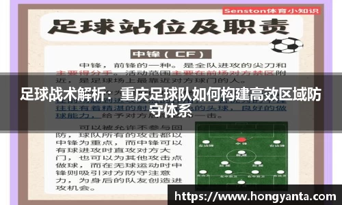 足球战术解析：重庆足球队如何构建高效区域防守体系