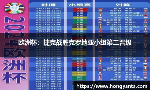 欧洲杯：捷克战胜克罗地亚小组第二晋级