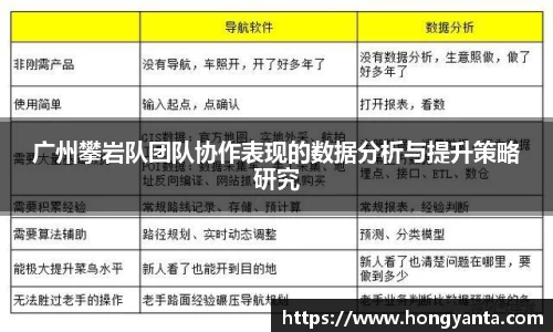 广州攀岩队团队协作表现的数据分析与提升策略研究