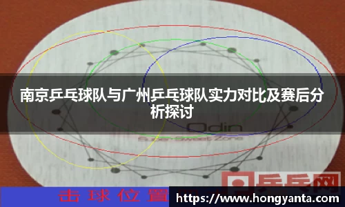 南京乒乓球队与广州乒乓球队实力对比及赛后分析探讨