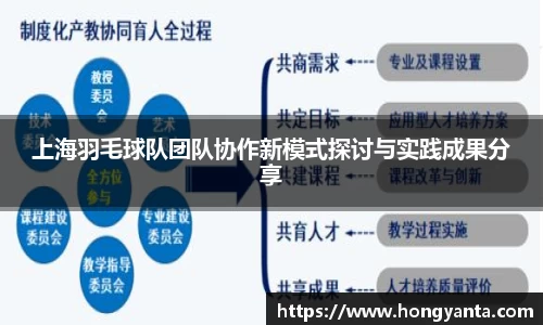 上海羽毛球队团队协作新模式探讨与实践成果分享