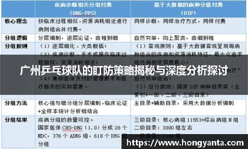 广州乒乓球队的盯防策略揭秘与深度分析探讨
