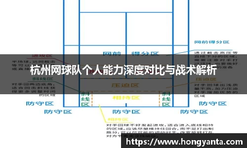 杭州网球队个人能力深度对比与战术解析