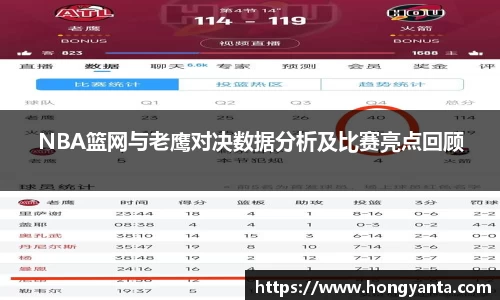 NBA篮网与老鹰对决数据分析及比赛亮点回顾