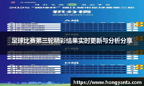 足球比赛第三轮精彩结果实时更新与分析分享