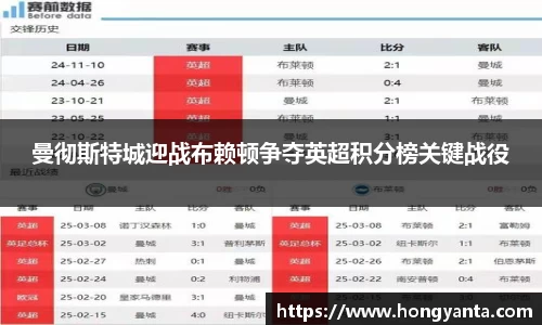 曼彻斯特城迎战布赖顿争夺英超积分榜关键战役
